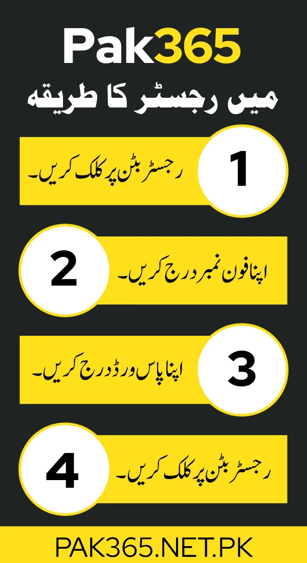 How-to-Register-Pak365-Game-Account-Infographics