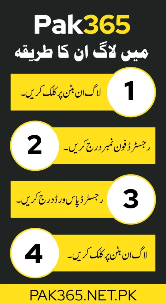 Step-by-Step-Pak365-Login-Process-Infographics